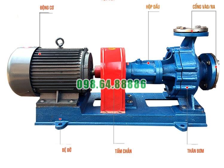 Bơm ly tâm chịu nhiệt RY125-80-160 Lưu lượng 160 m3/h, công suất 22 kW, cột áp 50 m